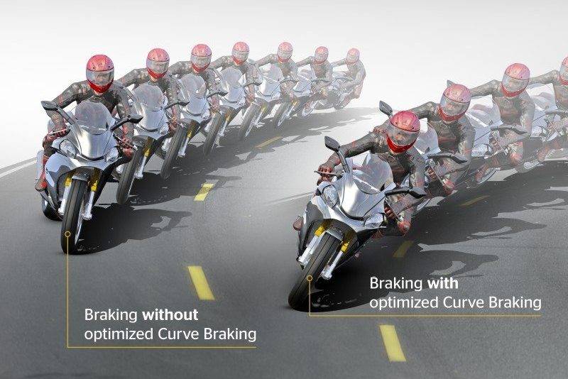 Os freios ABS das motos precisam ser projetados para não prejudicar as curvas (Continental/Divulgação)